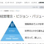 【ソフトバンク株式会社】体験入社求人リクエストページ