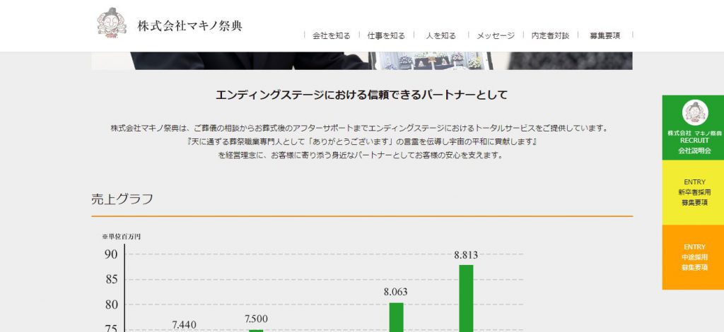 株式会社マキノ祭典の転職・求人情報