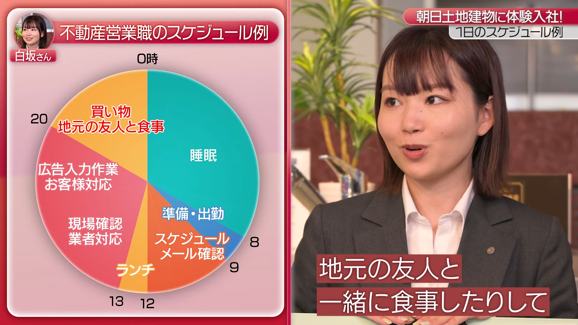 【時間③】1日のスケジュール・残業_朝日土地建物株式会社
