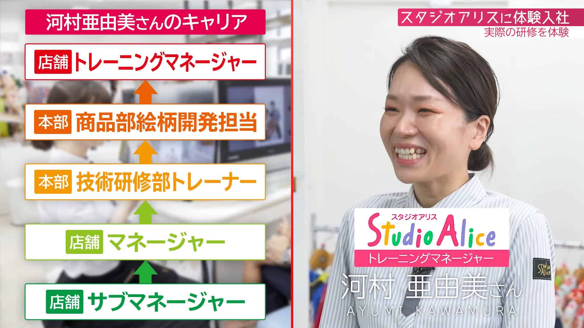 【働く人⑥】メンバーの前職・人柄_株式会社スタジオアリス