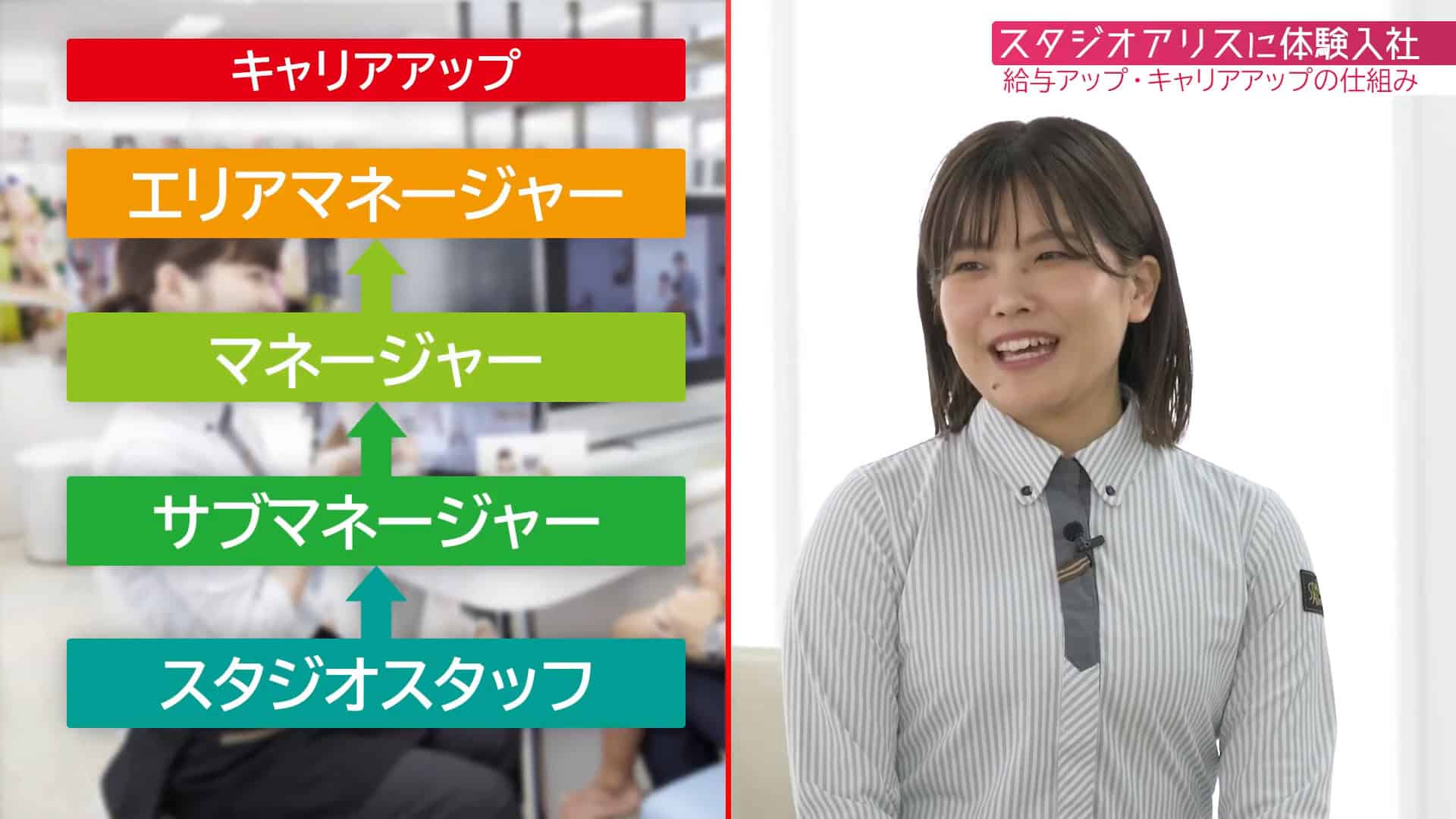 【給与①】給与は上がる？給与・年収のリアル_株式会社スタジオアリス