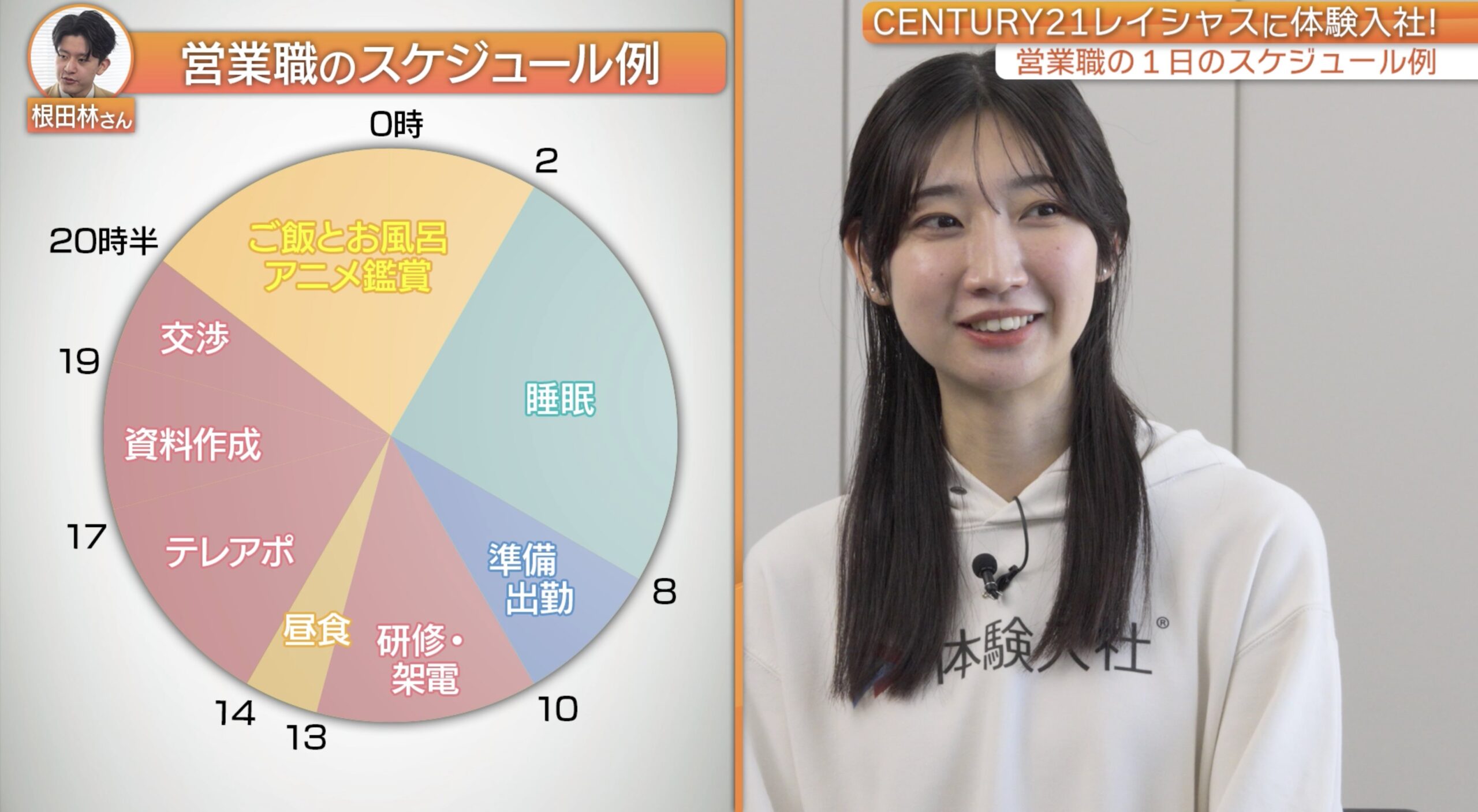 採用動画『体験入社動画』は求職者目線④