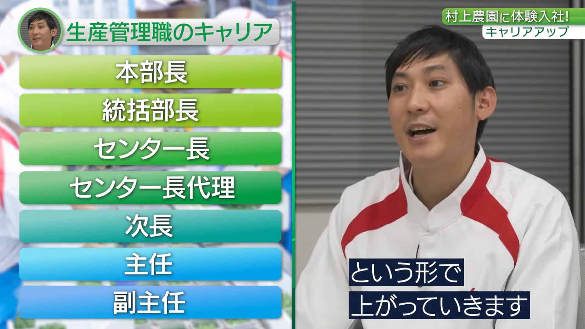 【仕事⑥】事業の強み・他社との違い_株式会社村上農園(生産管理)