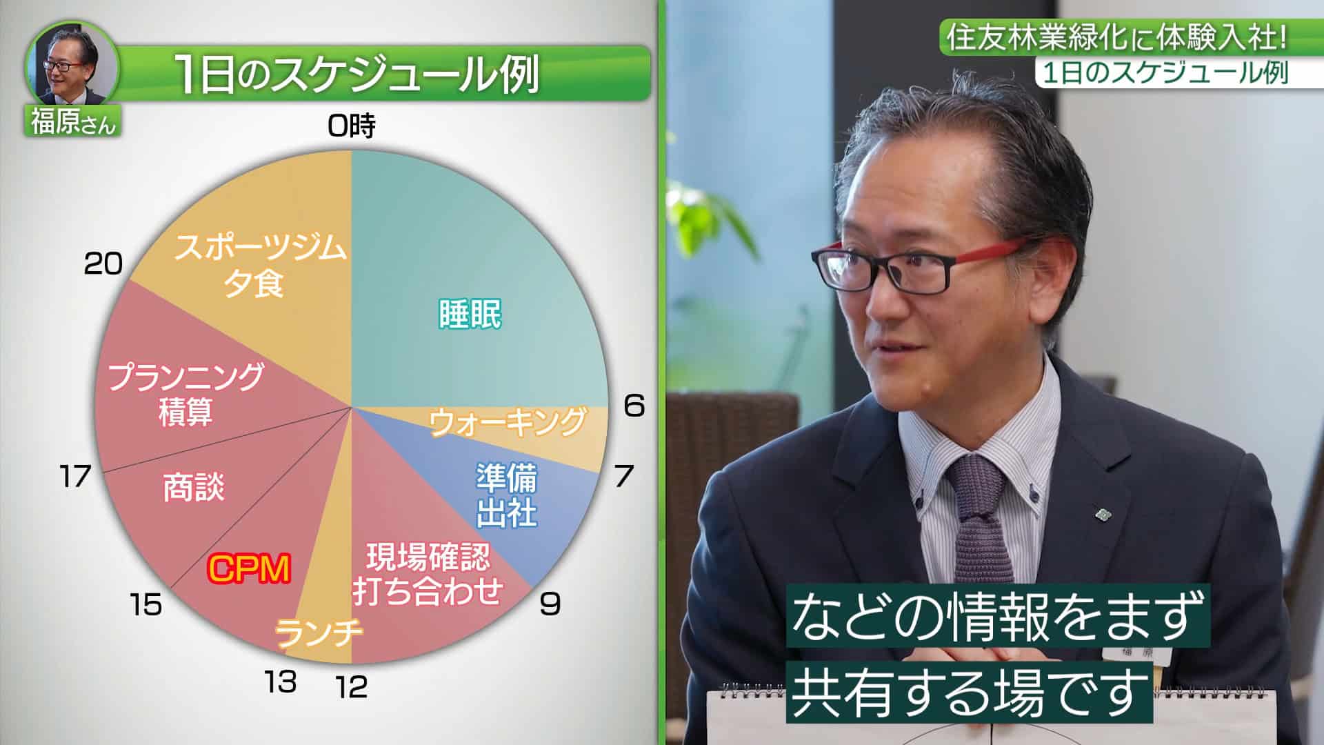 【時間②】1日のスケジュール・残業_住友林業緑化株式会社