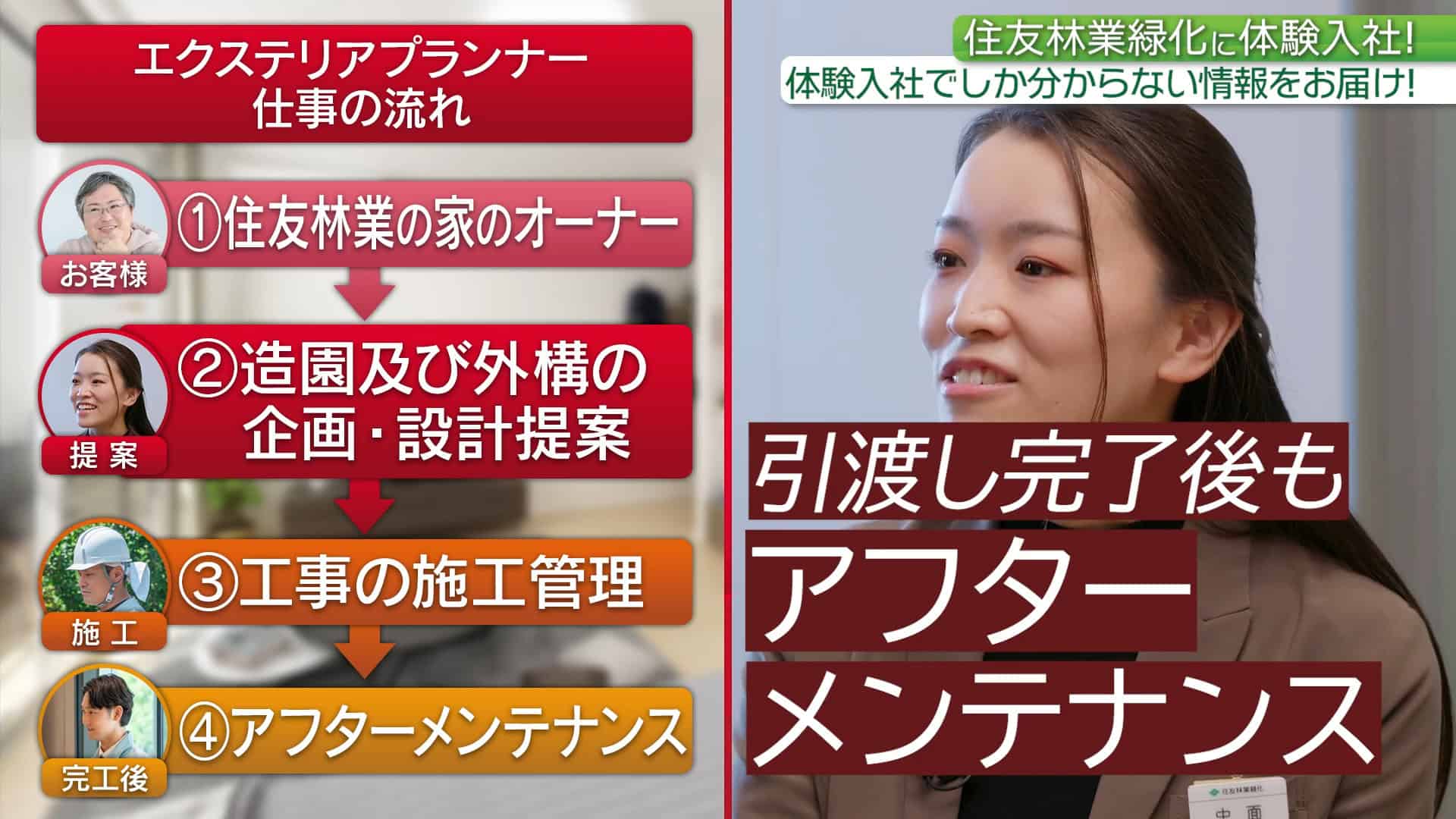 【仕事②】事業の強み・他社との違い_住友林業緑化株式会社