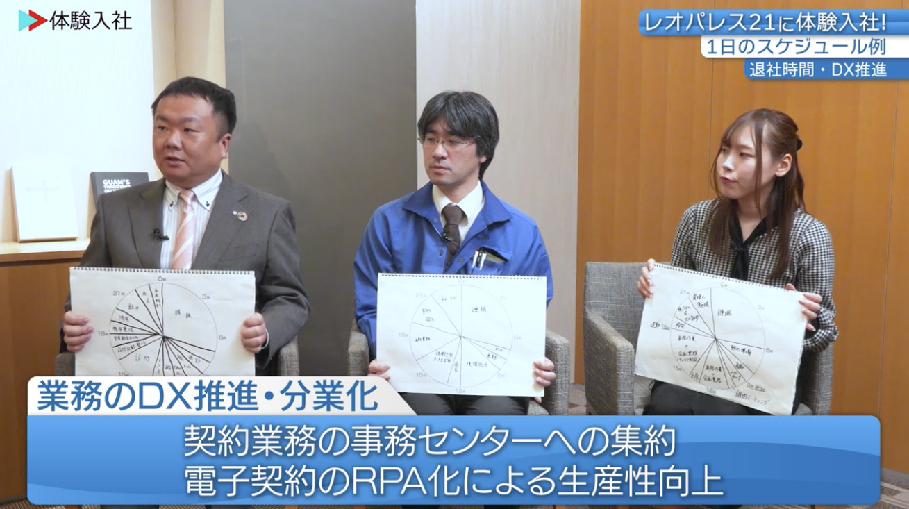 【課題②】レオパレス21 ｜採用動画導入事例