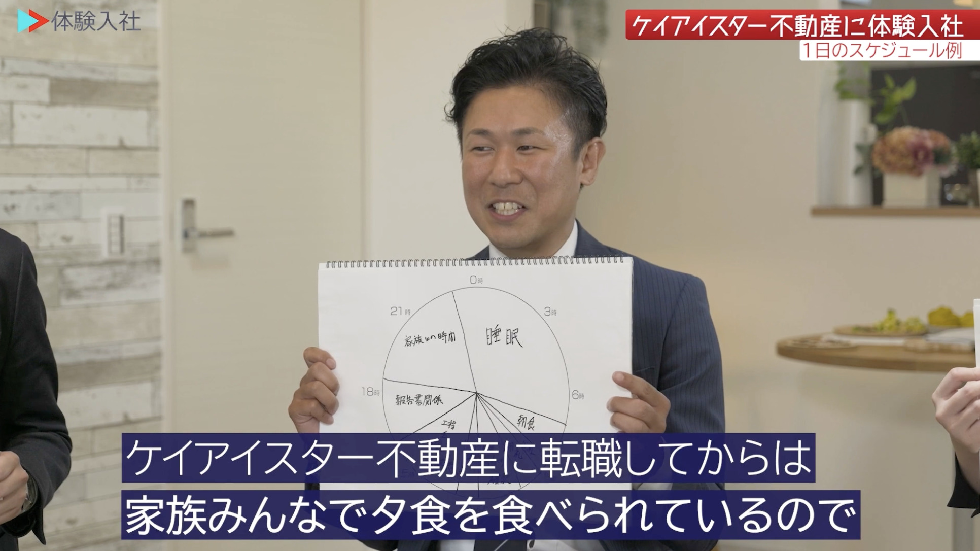 【課題③】ケイアイスター不動産｜採用動画導入事例