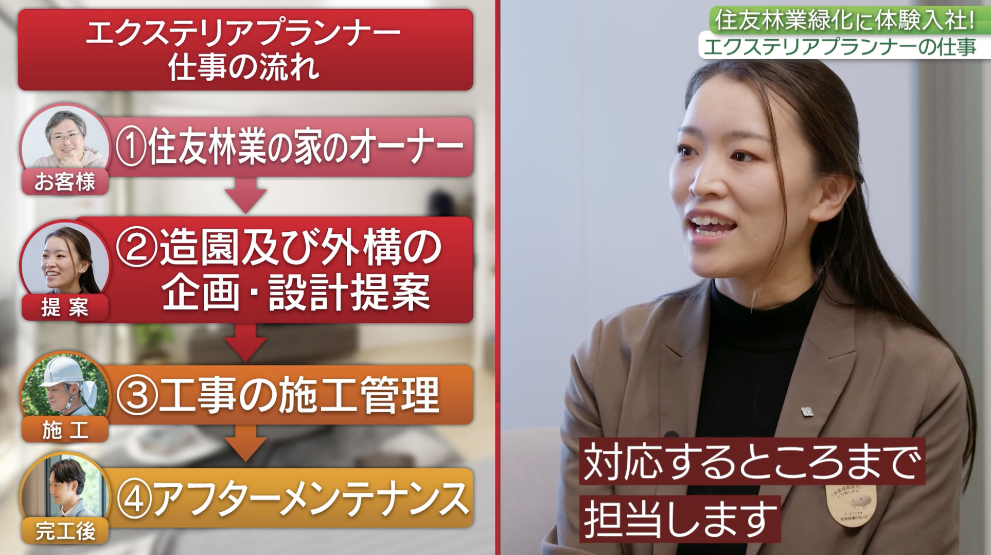 【課題①】住友林業緑化｜採用動画導入事例