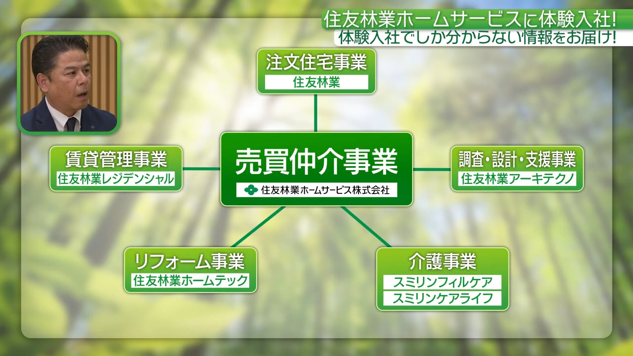 【仕事内容②】事業の強み・他社との違い_住友林業ホームサービス株式会社