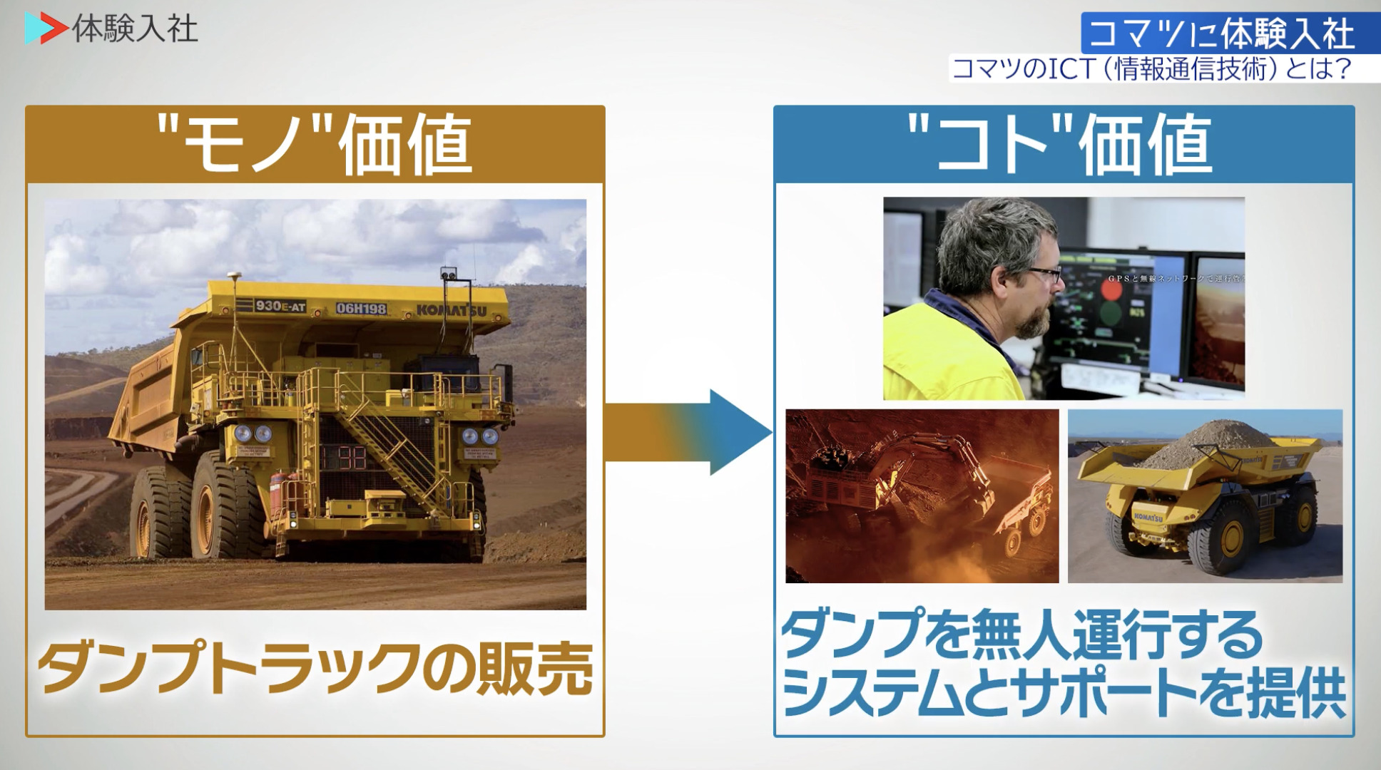 【課題①】コマツ｜採用動画導入事例