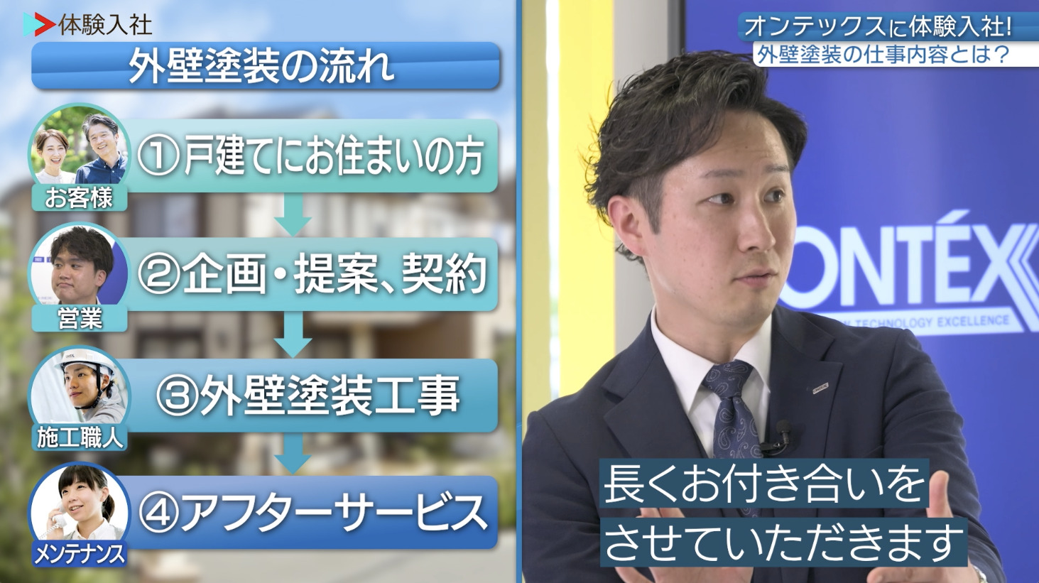 【課題①】オンテックス ｜採用動画導入事例