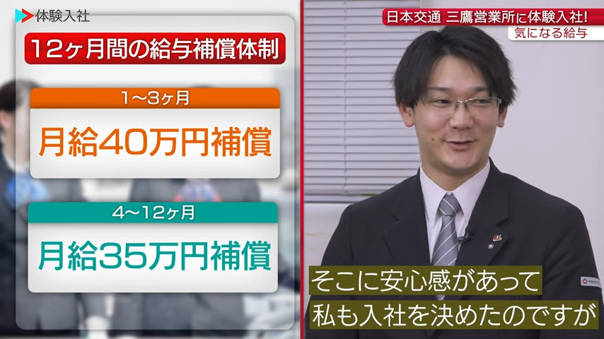 【給与②】給与は上がる?給与・年収のリアル_日本交通株式会社 三鷹営業所