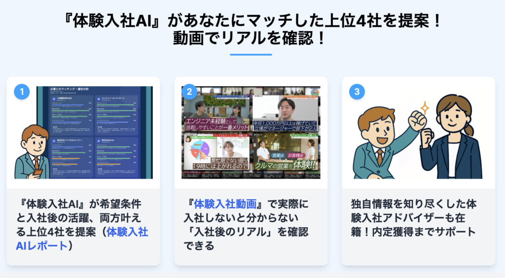 AI×動画の転職サイト「体験入社」に無料求人掲載、採用成果報酬で採用数を増やせる