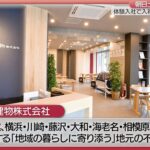 朝日土地建物①