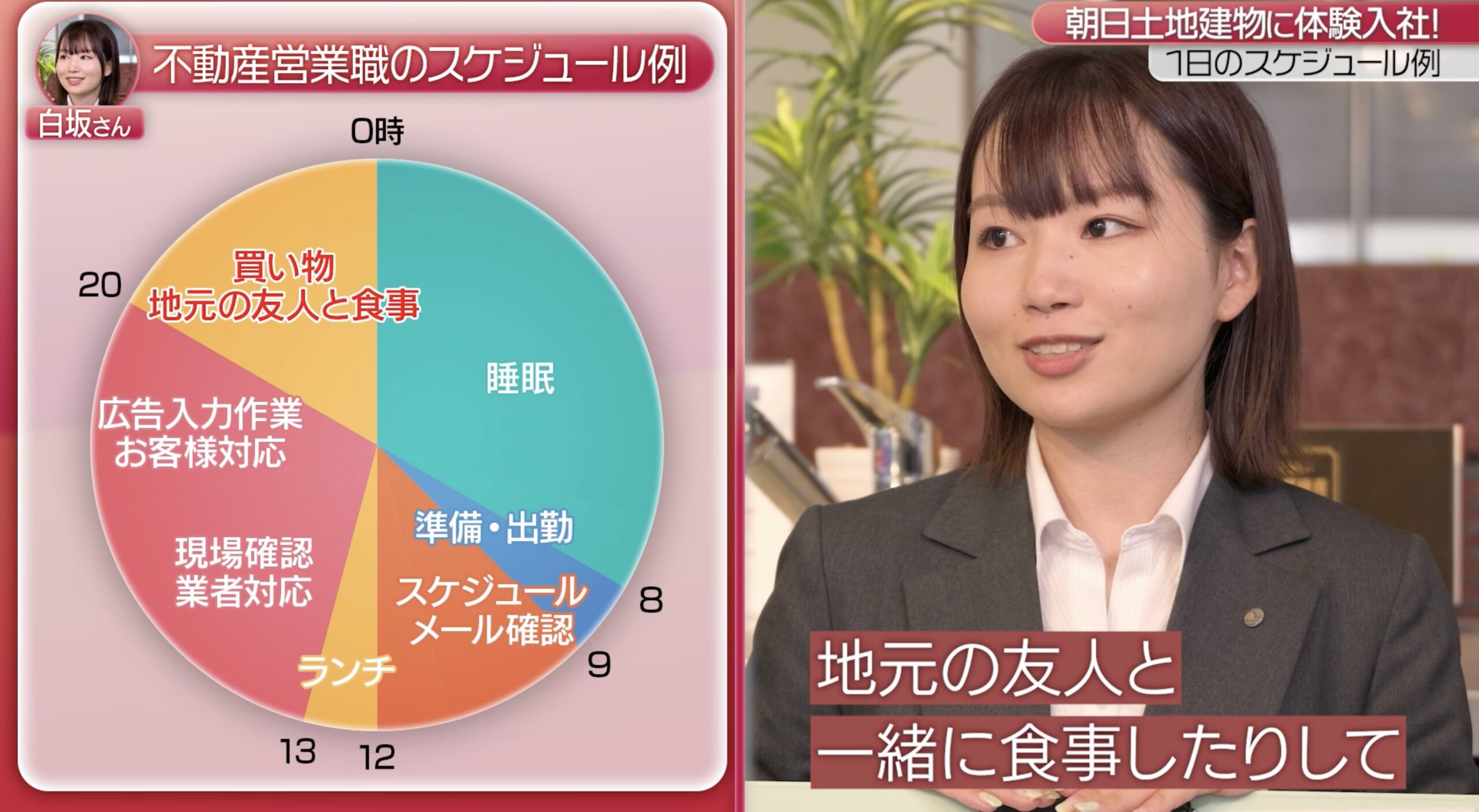 朝日土地建物⑤