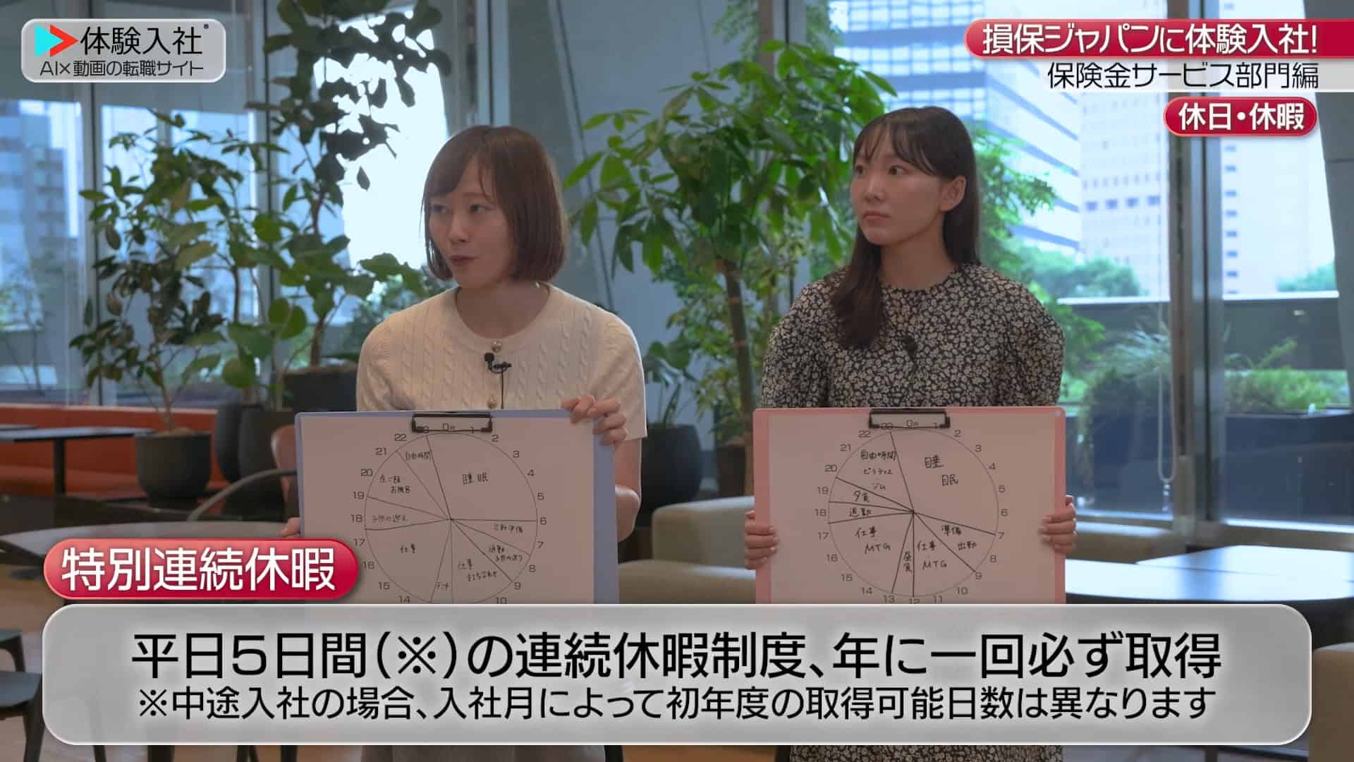 【休日②】プライベートは充実?休日の過ごし方_損保ジャパン