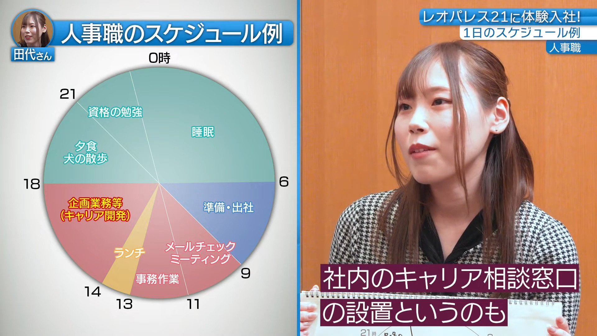 ③【時間】1日のスケジュール・残業、レオパレス21