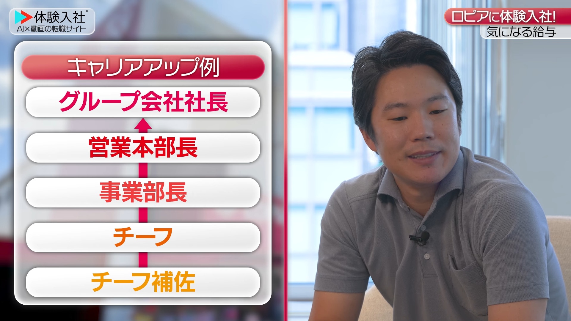②【給与】給与は上がる？給与・年収のリアル 、ロピア