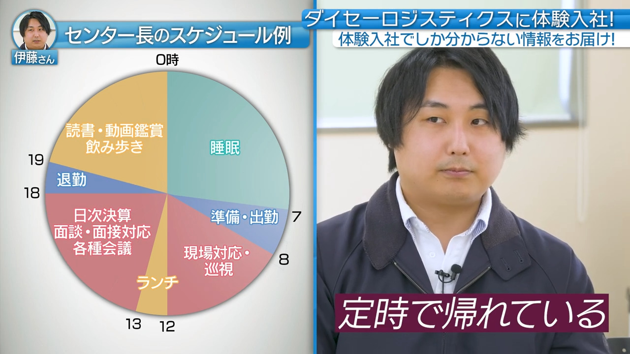 【時間】1日のスケジュール・残業、ダイセーロジスティクス