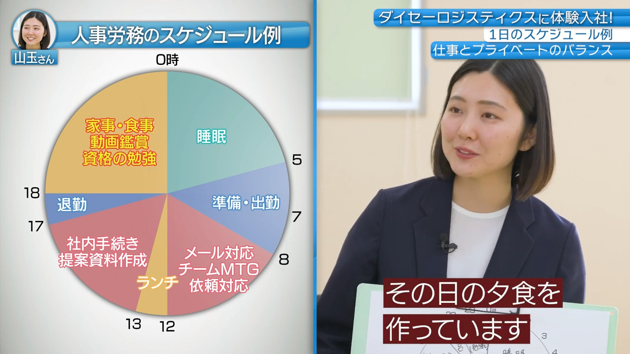 【休日】プライベートは充実？休日の過ごし方、ダイセーロジスティクス