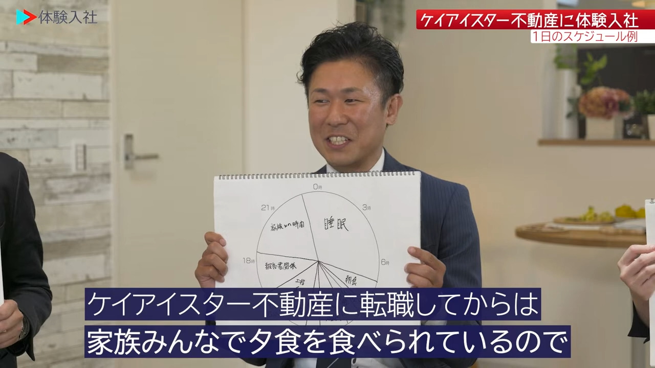 ②【時間】1日のスケジュール・残業、ケイアイスター不動産株式会社